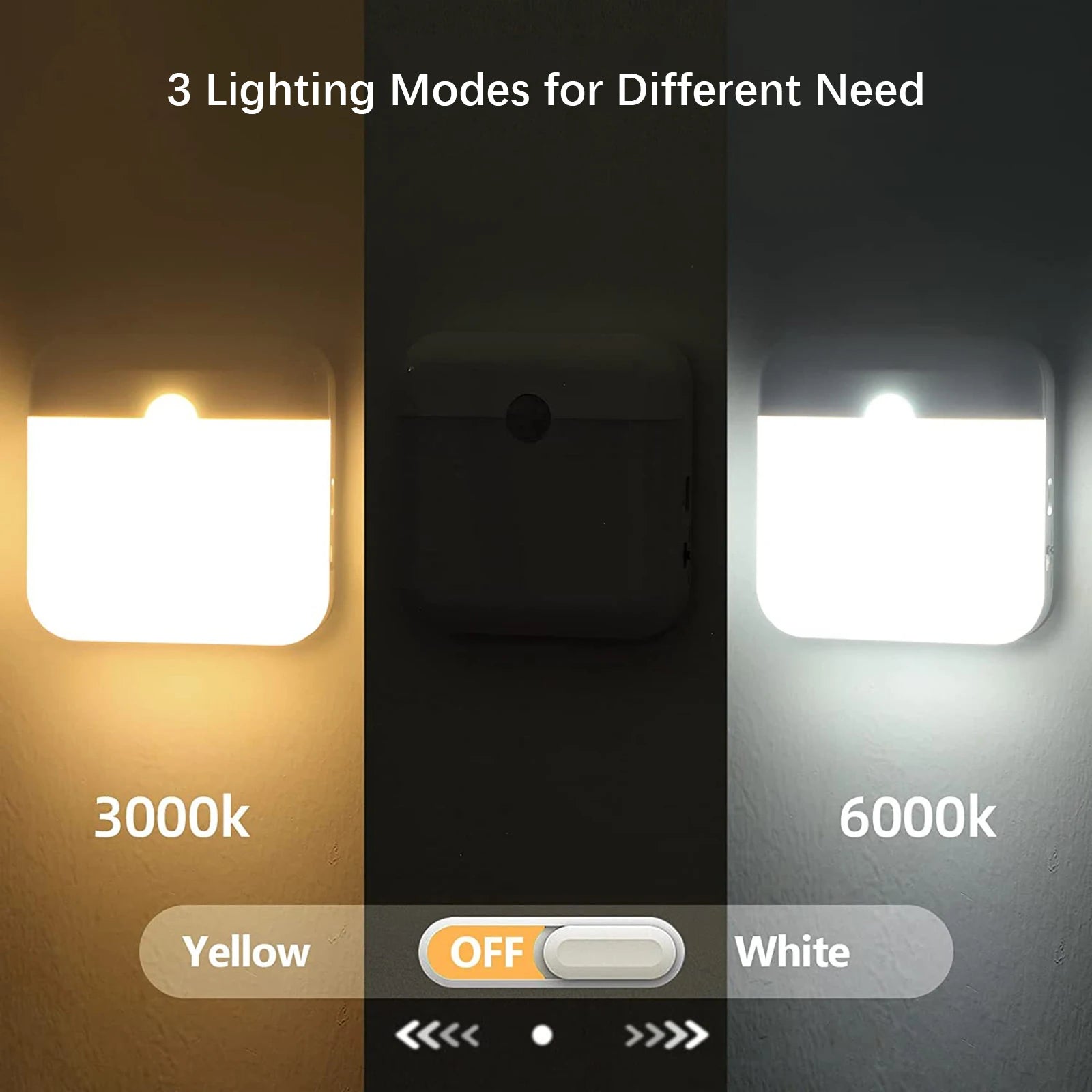 LED Wireless Night Light