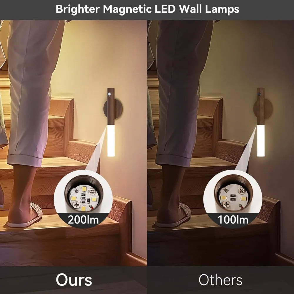 LED Night Light USB Charging  Lighting Motion Sensor Light Led Lamp